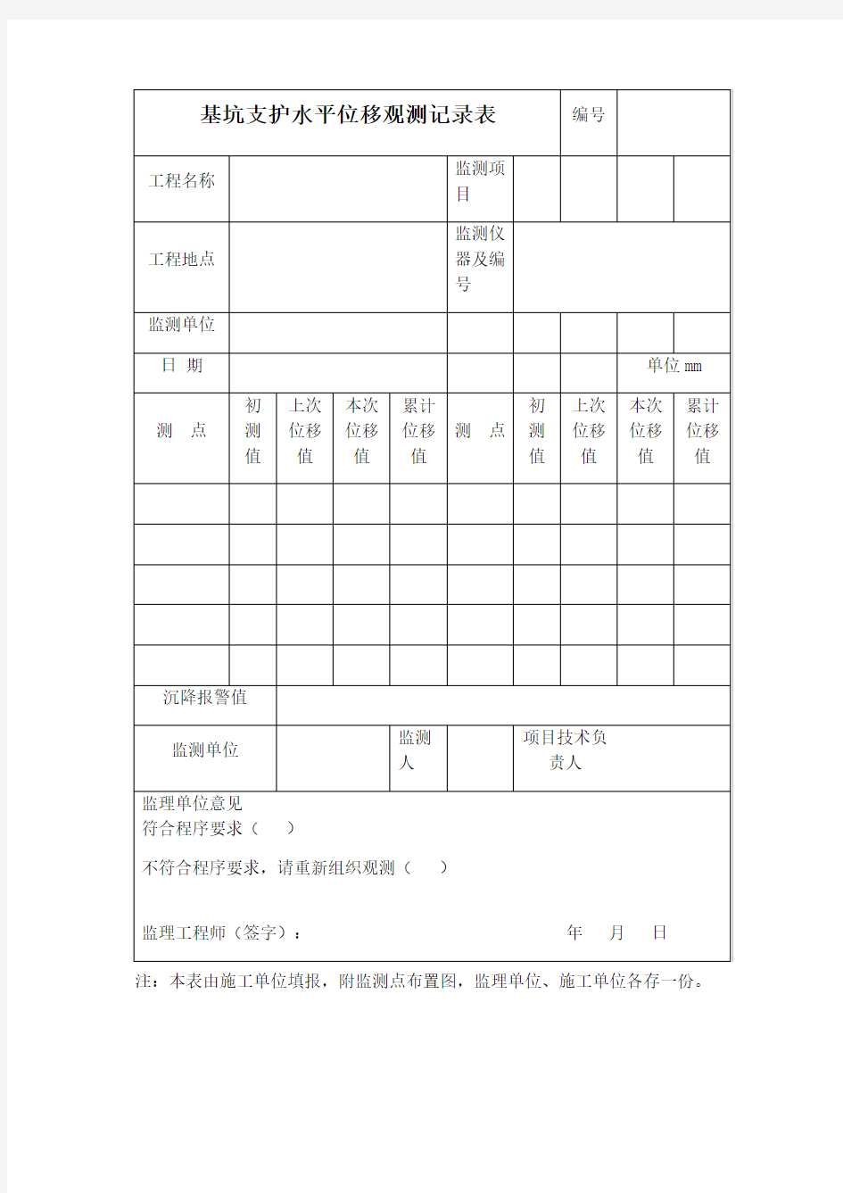 基坑支护水平位移观测记录表