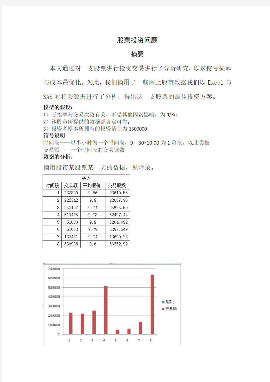 股票交易最优数学模型