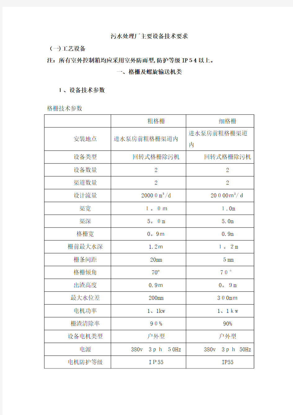 污水处理厂主要设备技术参数