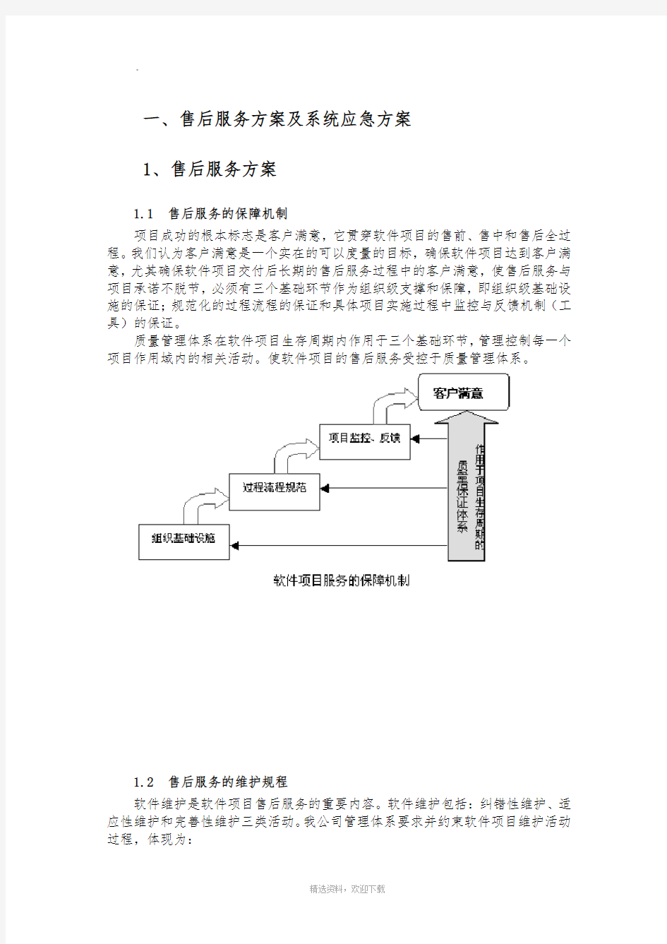 软件项目售后服务与培训方案