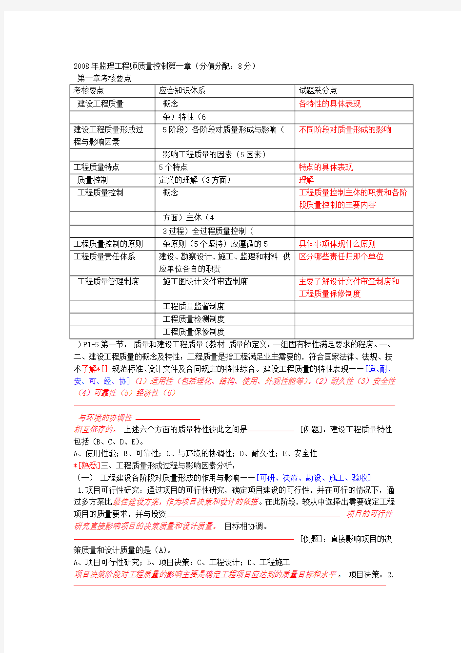 完整word版监理工程师考试质量控制笔记整理word文档良心出品