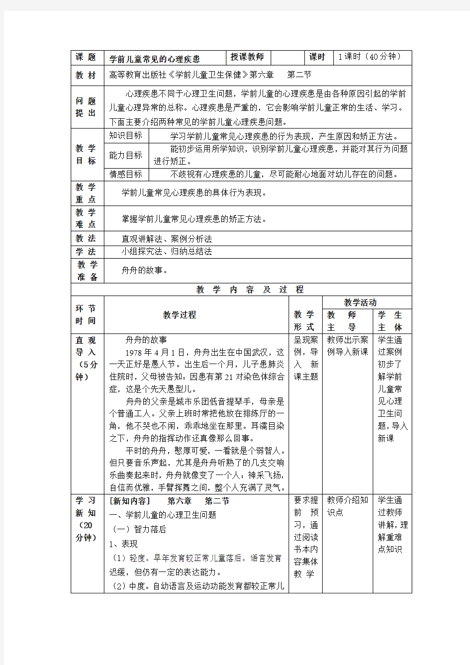 6.2.2 学前儿童常见的心理卫生问题