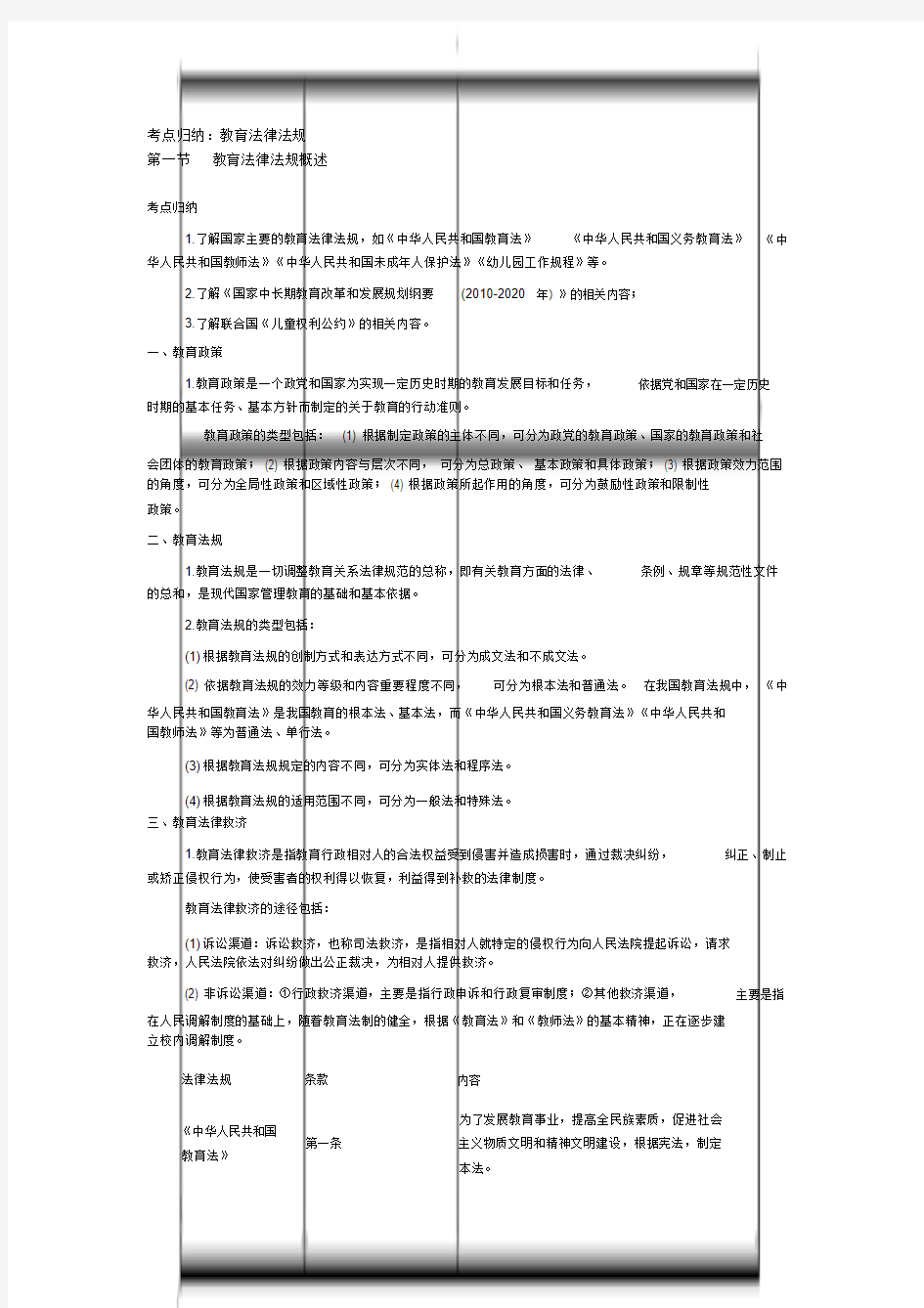 综合素质-教育法律法规考点归纳