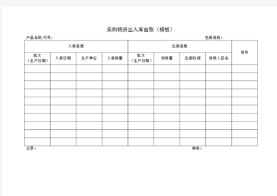 (完整版)采购物资出入库台账(模板)