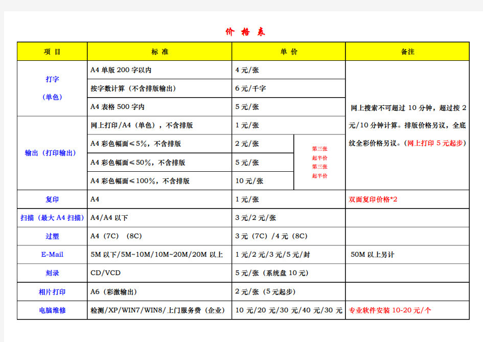 完整版打字复印收费标准.doc