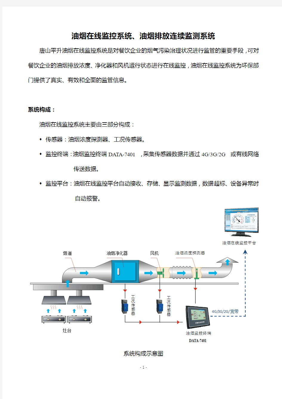 油烟在线监控系统、油烟排放连续监测系统