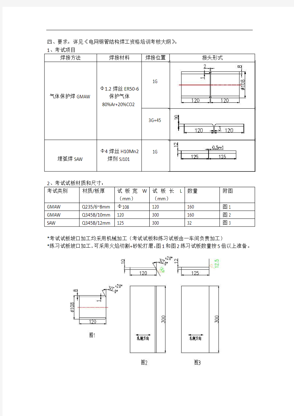 焊接工艺规程