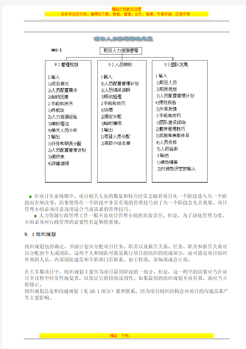 项目人力资源管理的主要内容