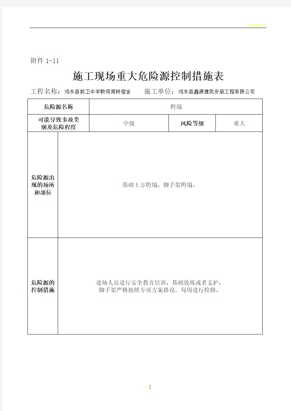 施工现场重大危险源识别汇总表