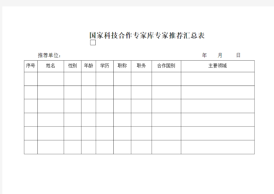 国家科技合作专家库专家推荐汇总表