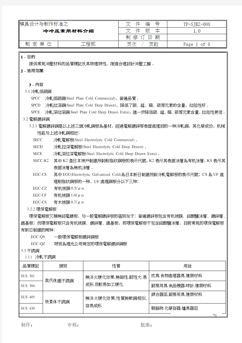 (完整版)常用冲压材料介绍