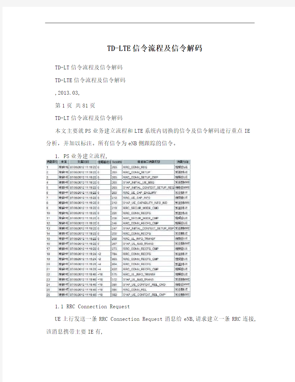 TD-LTE信令流程及信令解码