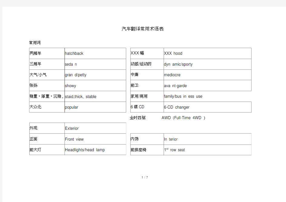 汽车技术术语中英文对照翻译