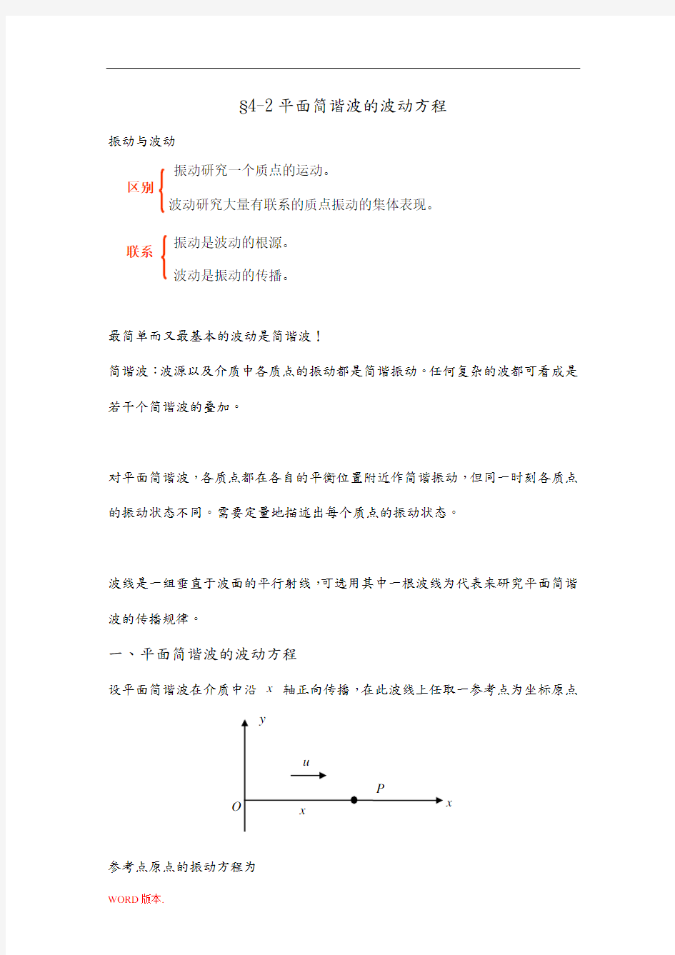 大学物理平面简谐波波动方程