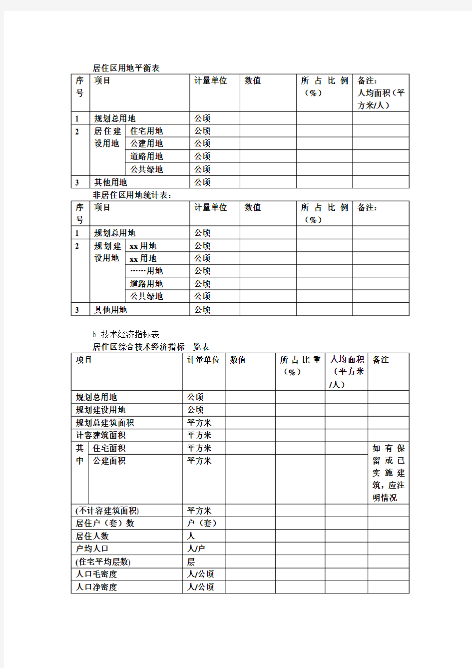 修建性详细规划图纸(蓝图)