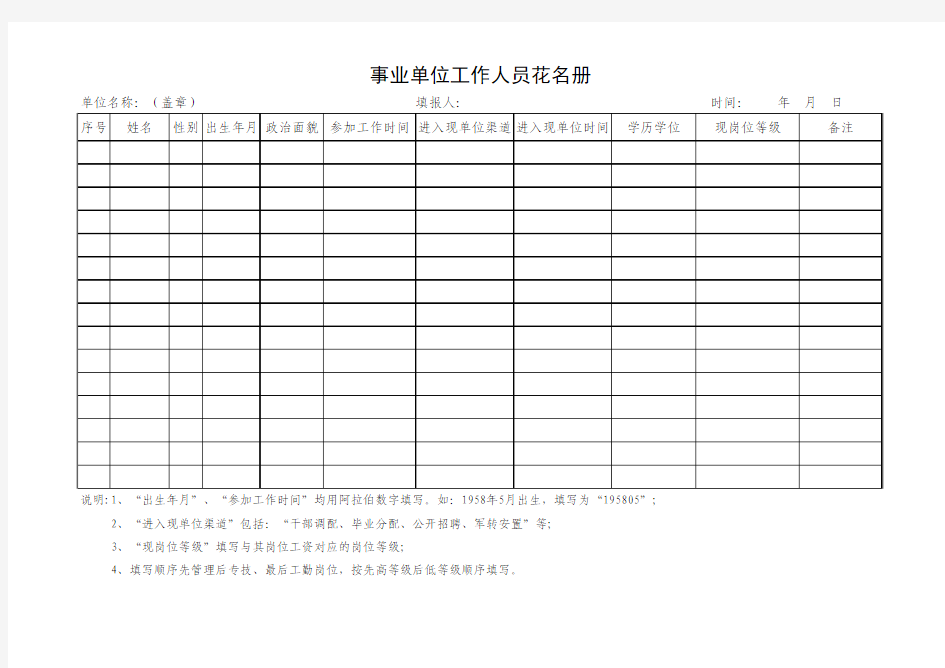 事业单位人员花名册