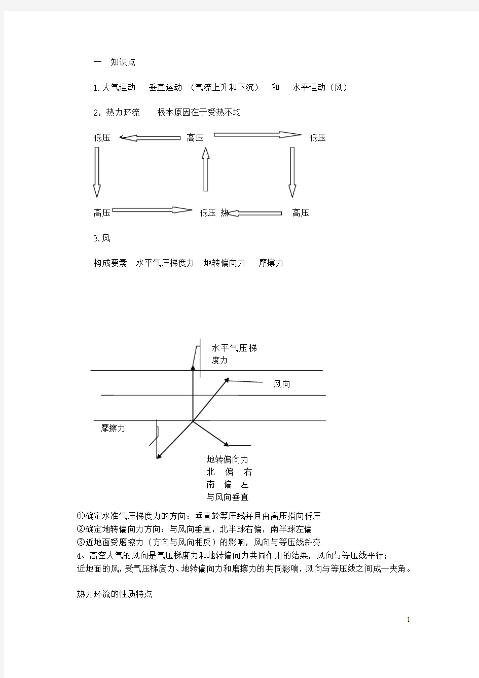 高中地理 专题一 气压及其大气环流