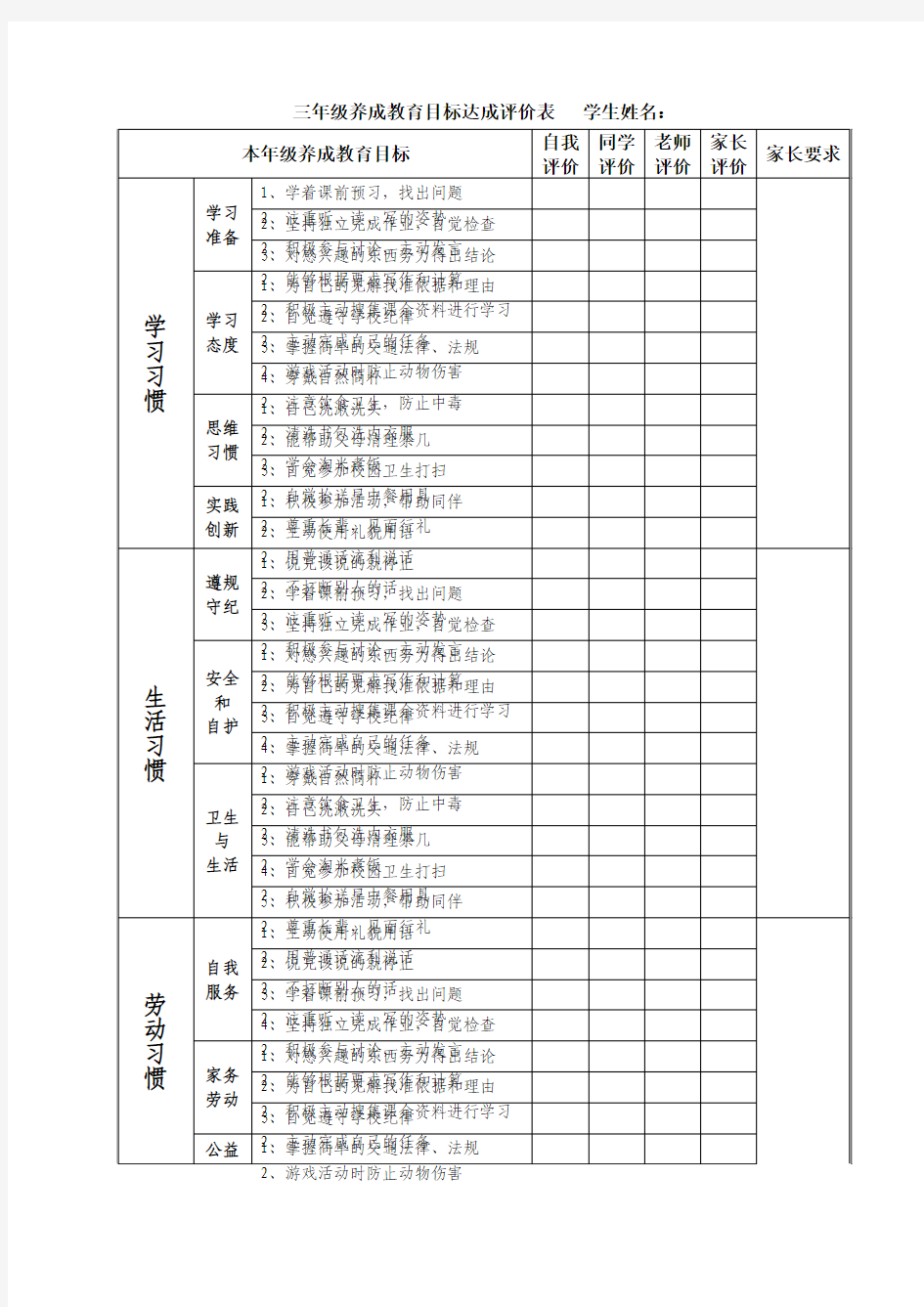 三年级养成教育目标达成评价表   学生姓名