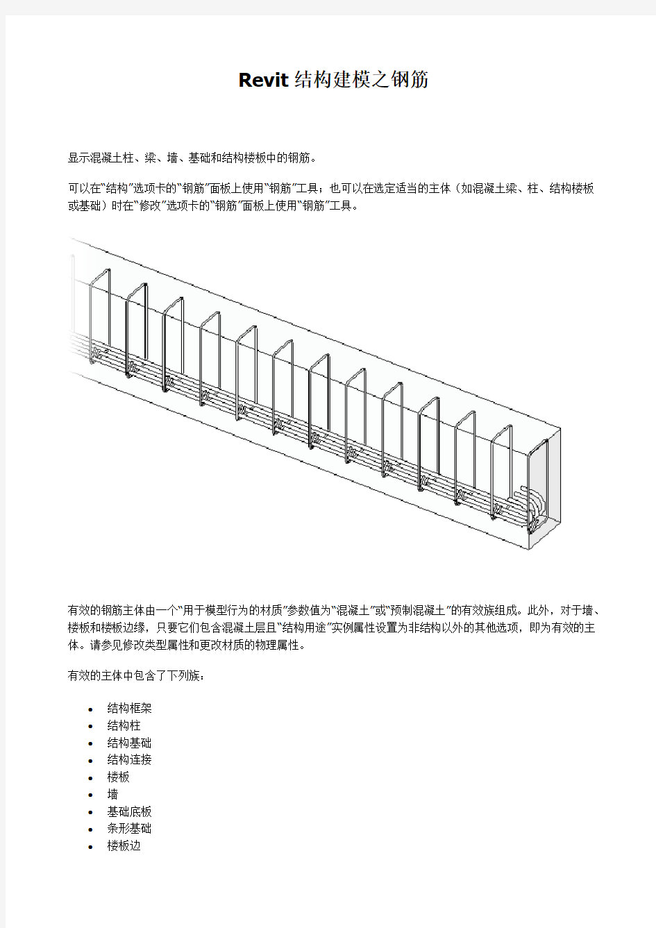 Revit结构建模之钢筋