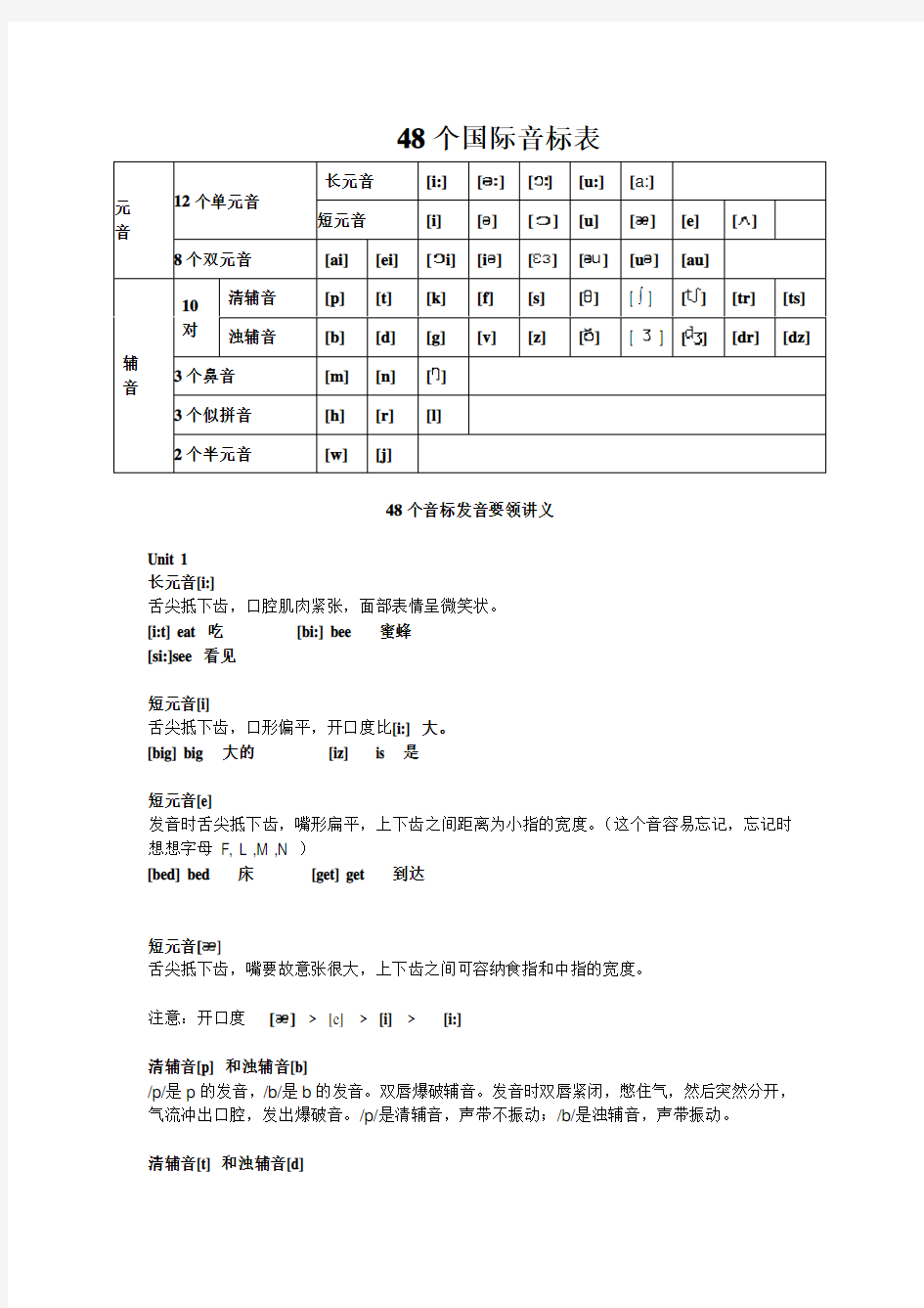 48个国际音标表发音整理