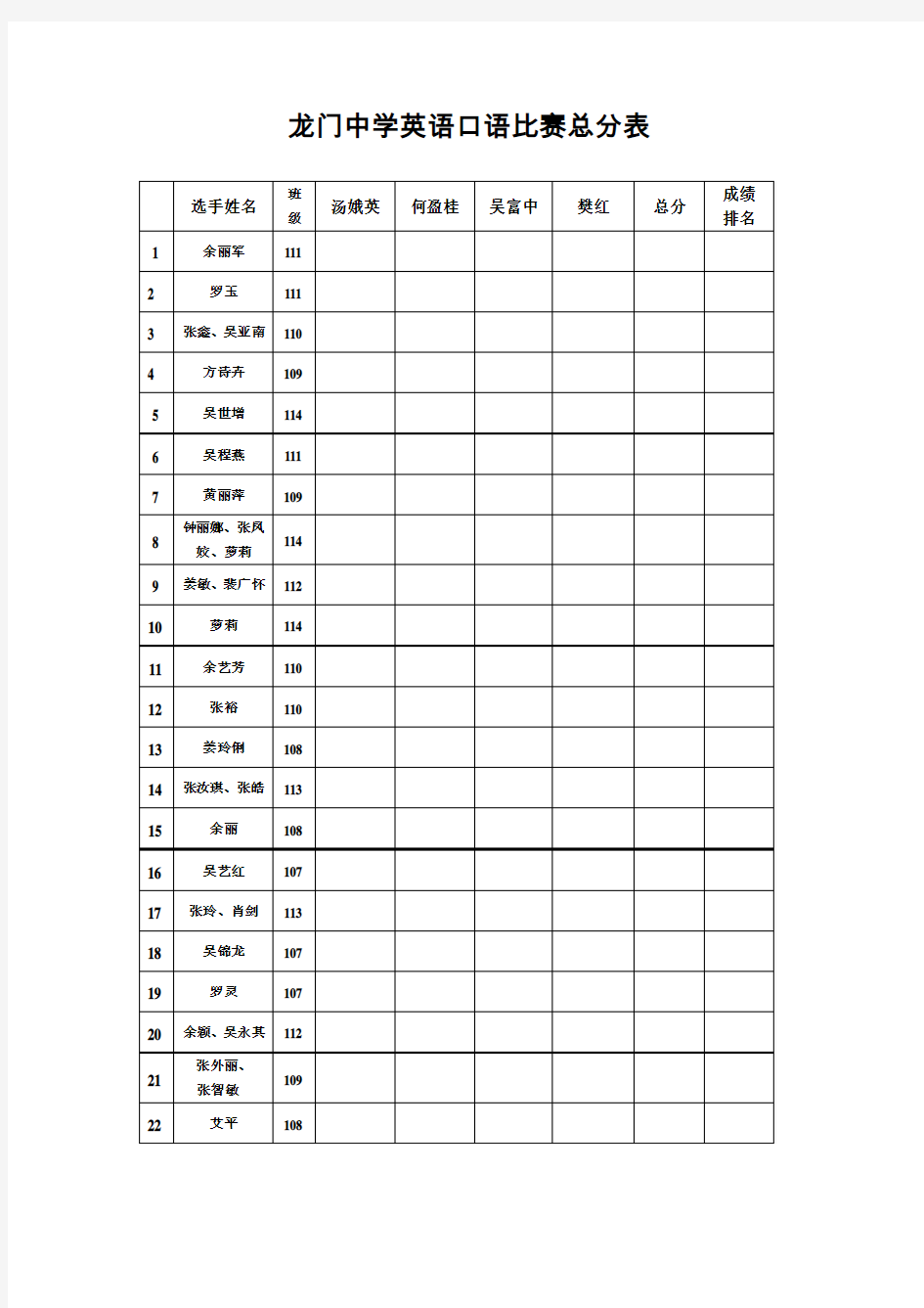 英语口语比赛评分表及总分表