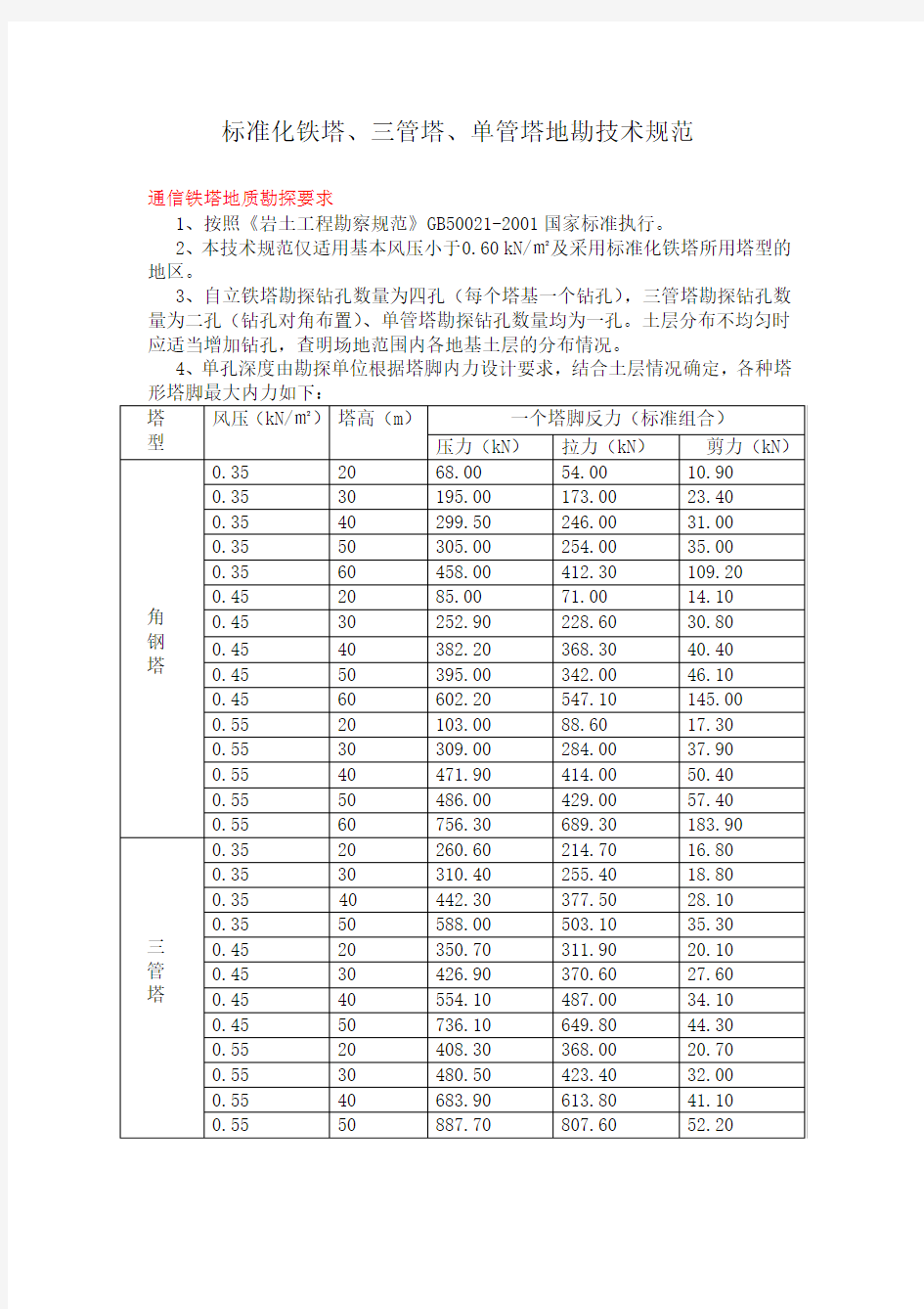 标准化铁塔、管塔地勘技术规范