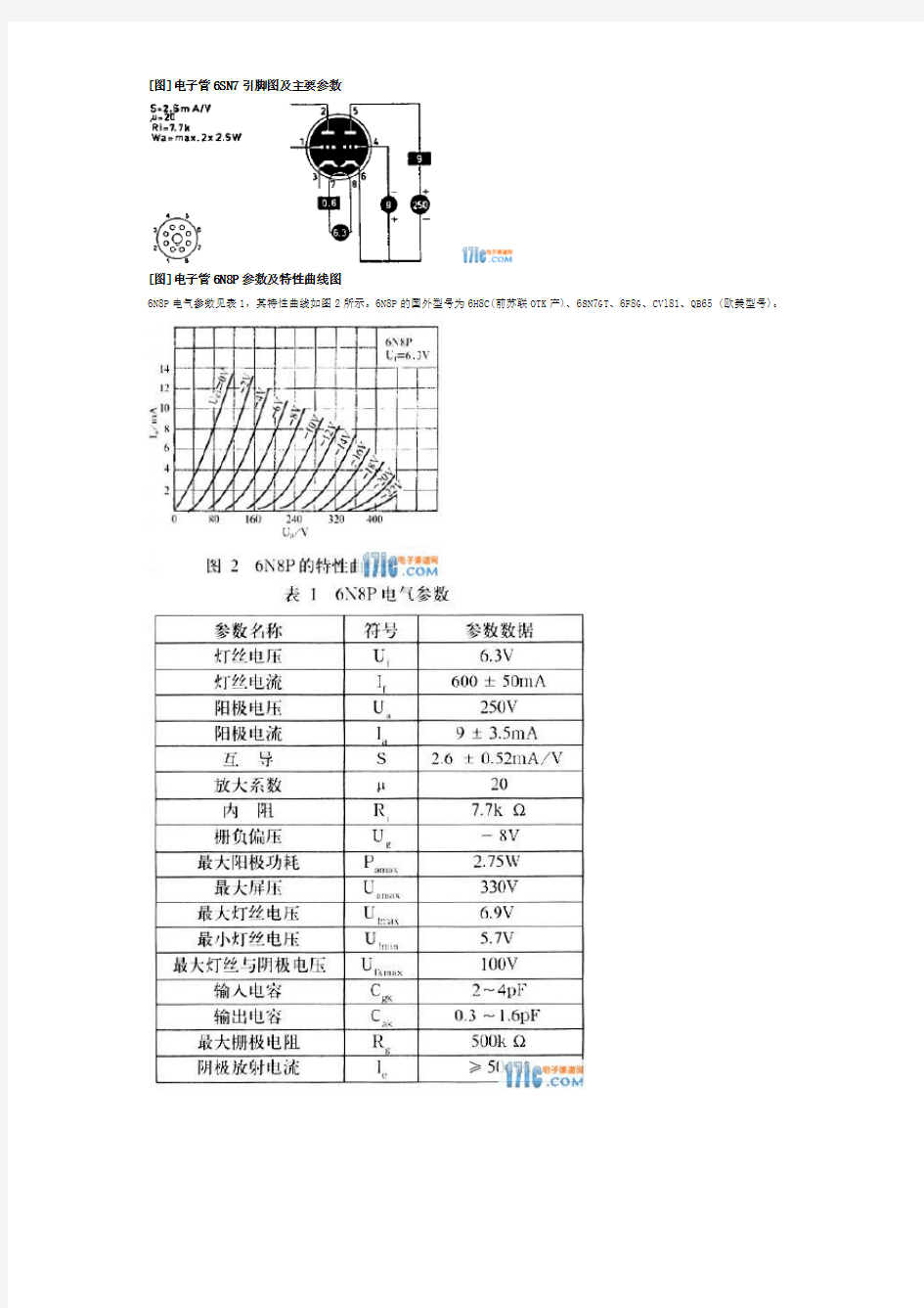 6SN7(6N8P)工作参数