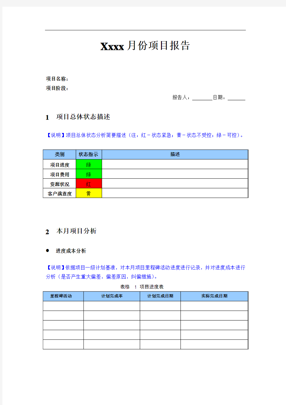 项目月报模板