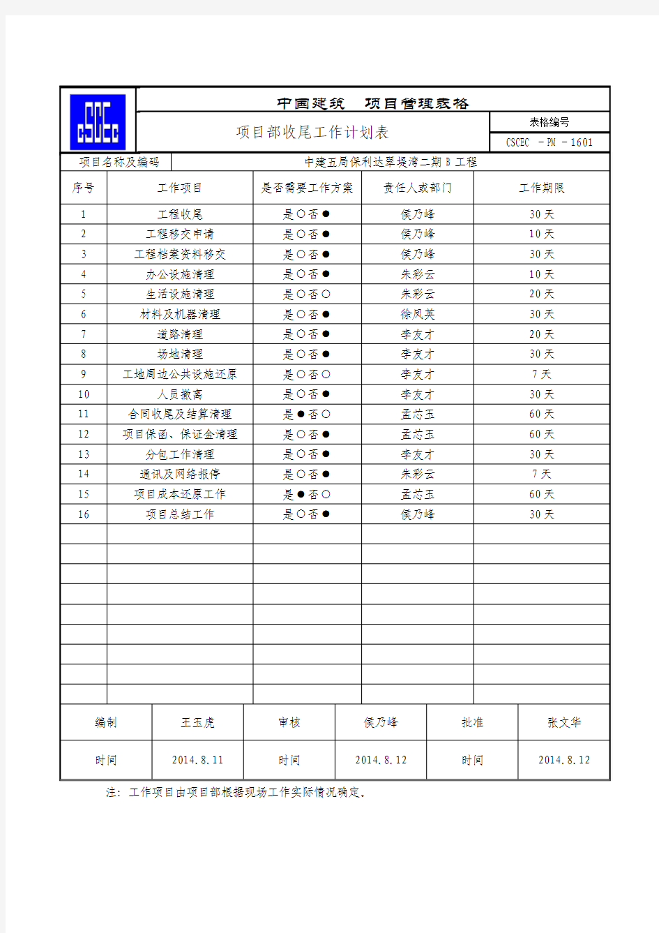 项目部收尾工作计划