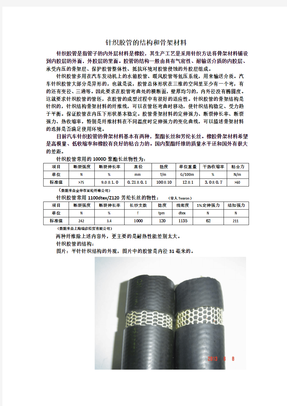 针织胶管的结构和骨架材料