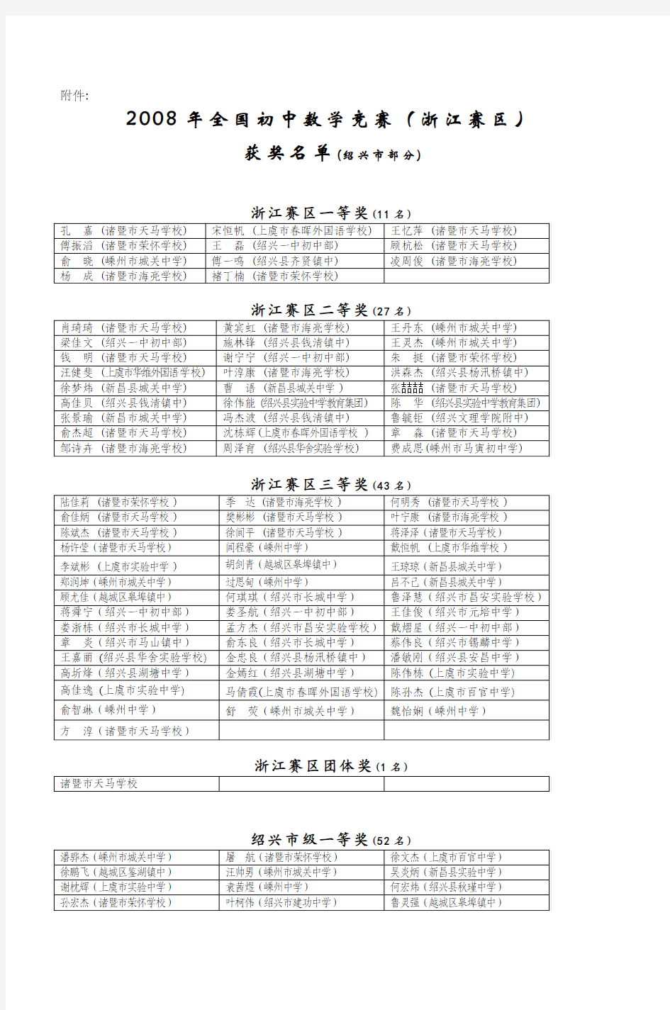 2008年全国初中数学竞赛(浙江赛区)