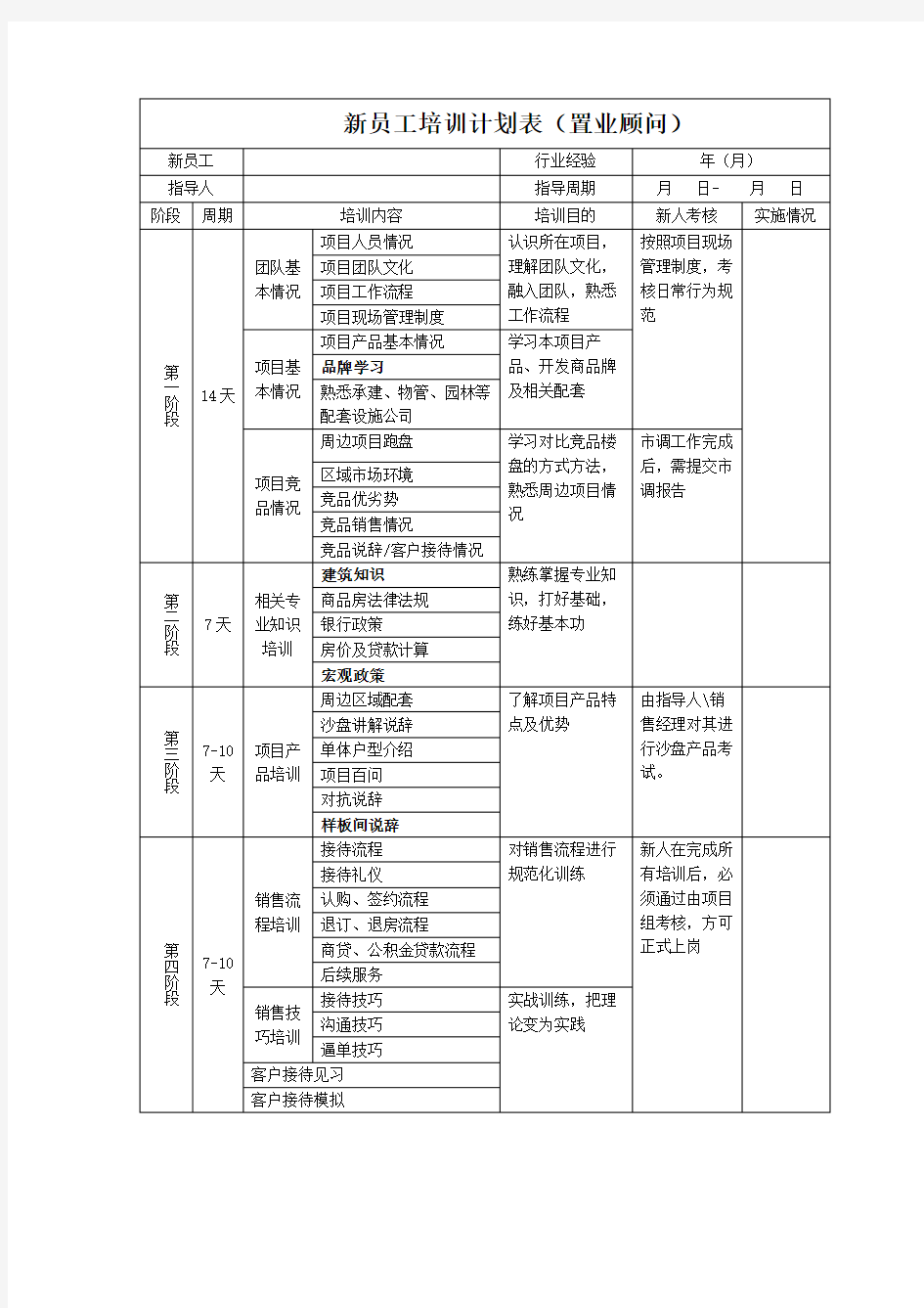 新员工培训计划表