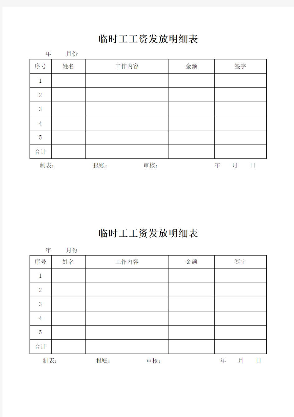 空白。临时工工资发放明细表