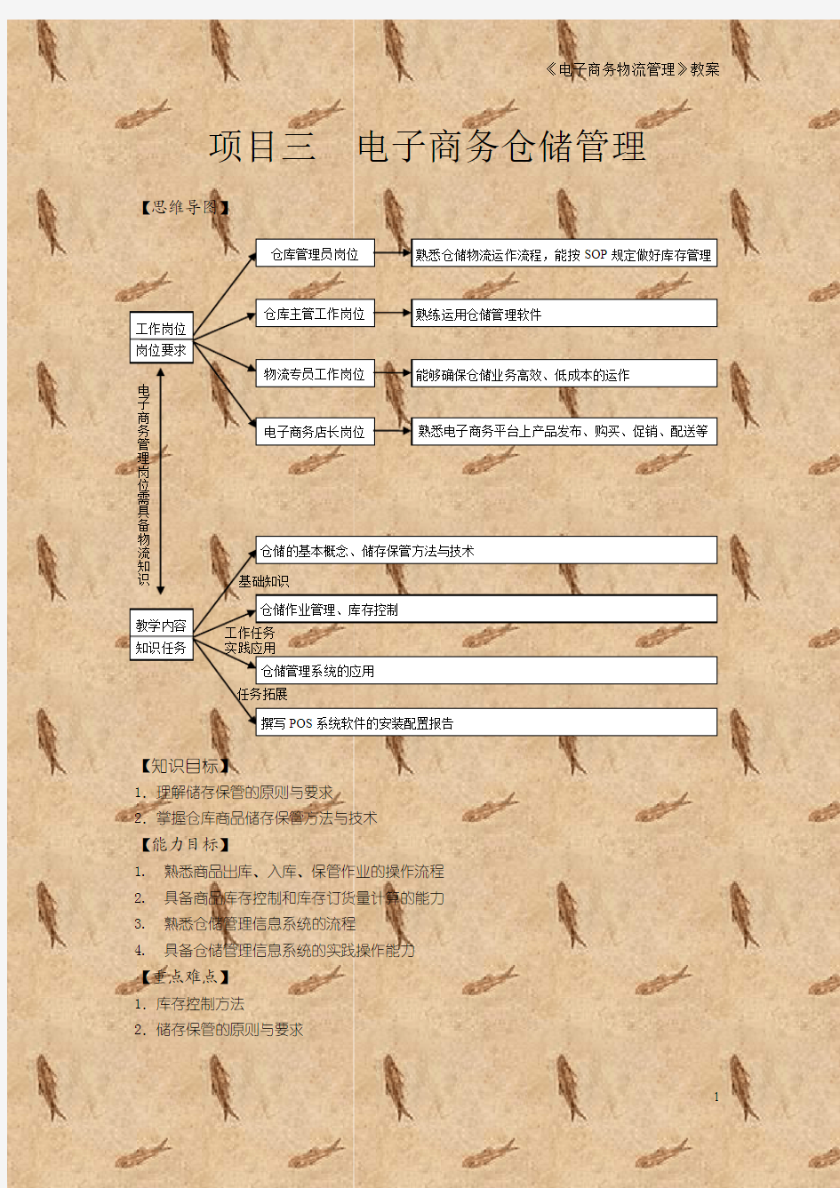 《电子商务物流管理》教案