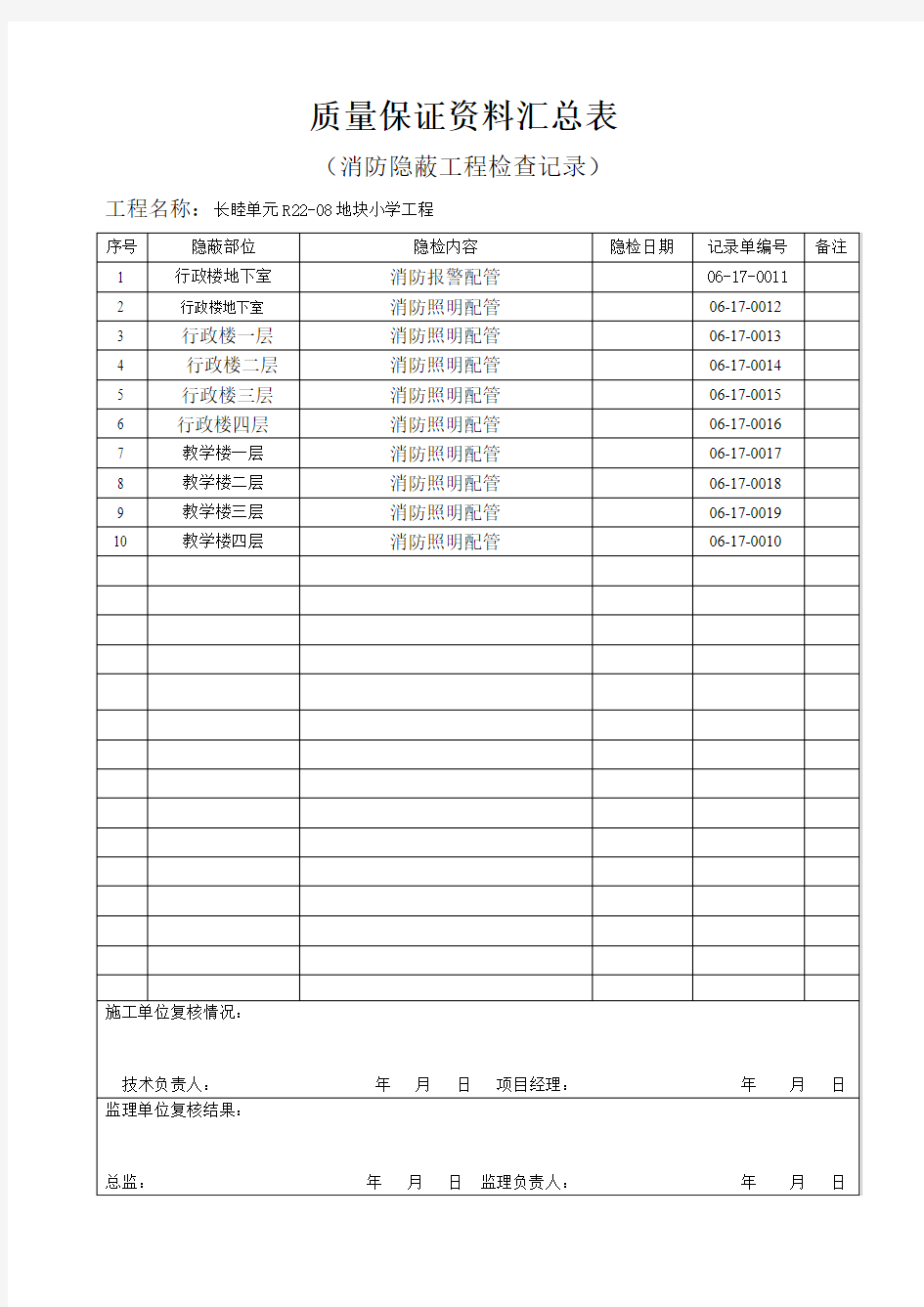 质量保证资料汇总表(消防)