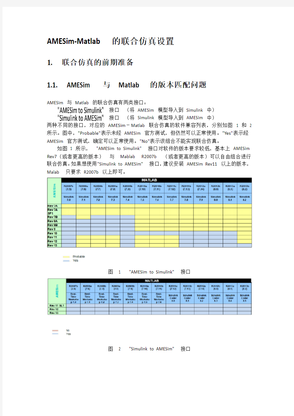 AMESim-MATLAB联合仿真详细设置+部分问题解决步骤