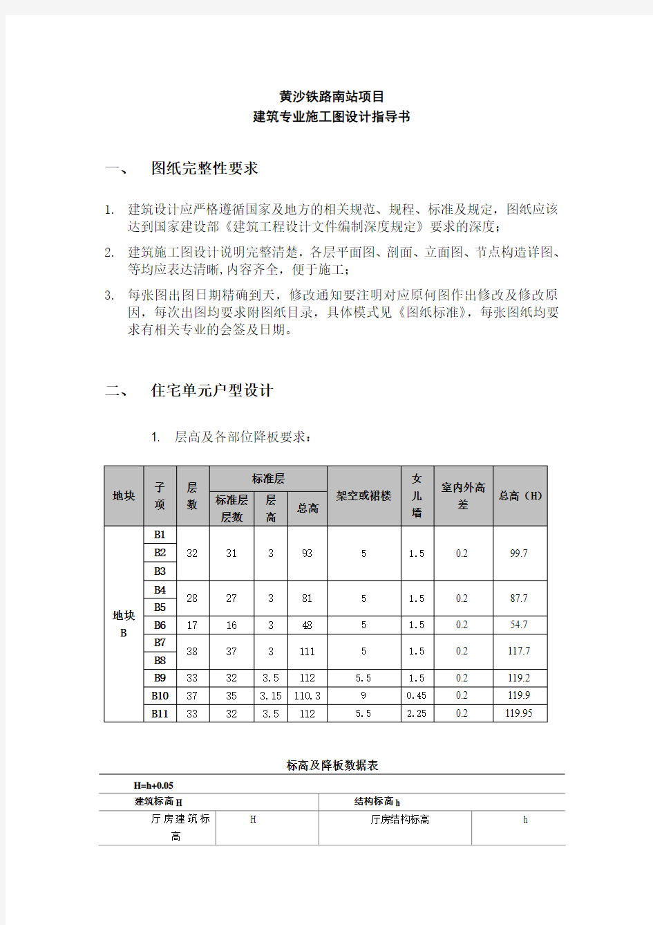 建筑专业施工图设计指导书