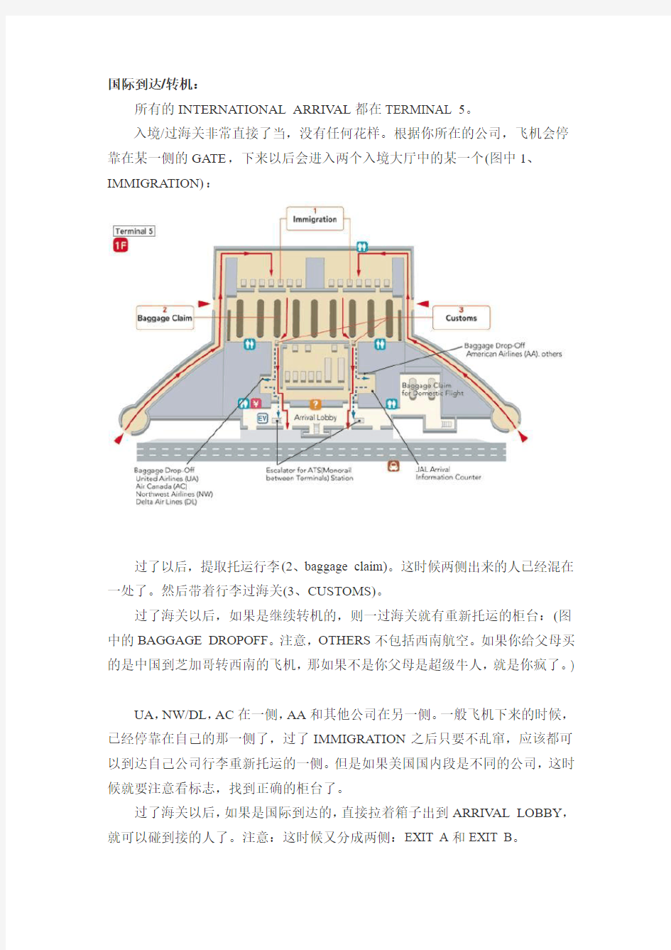 芝加哥国际机场转机攻略