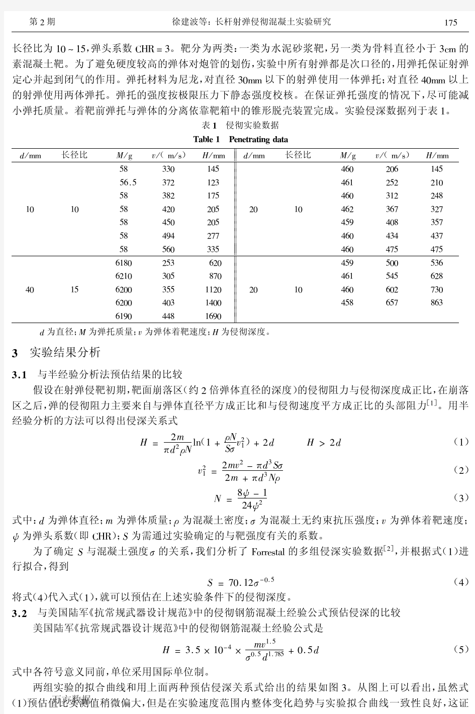 长杆射弹侵彻混凝土实验研究