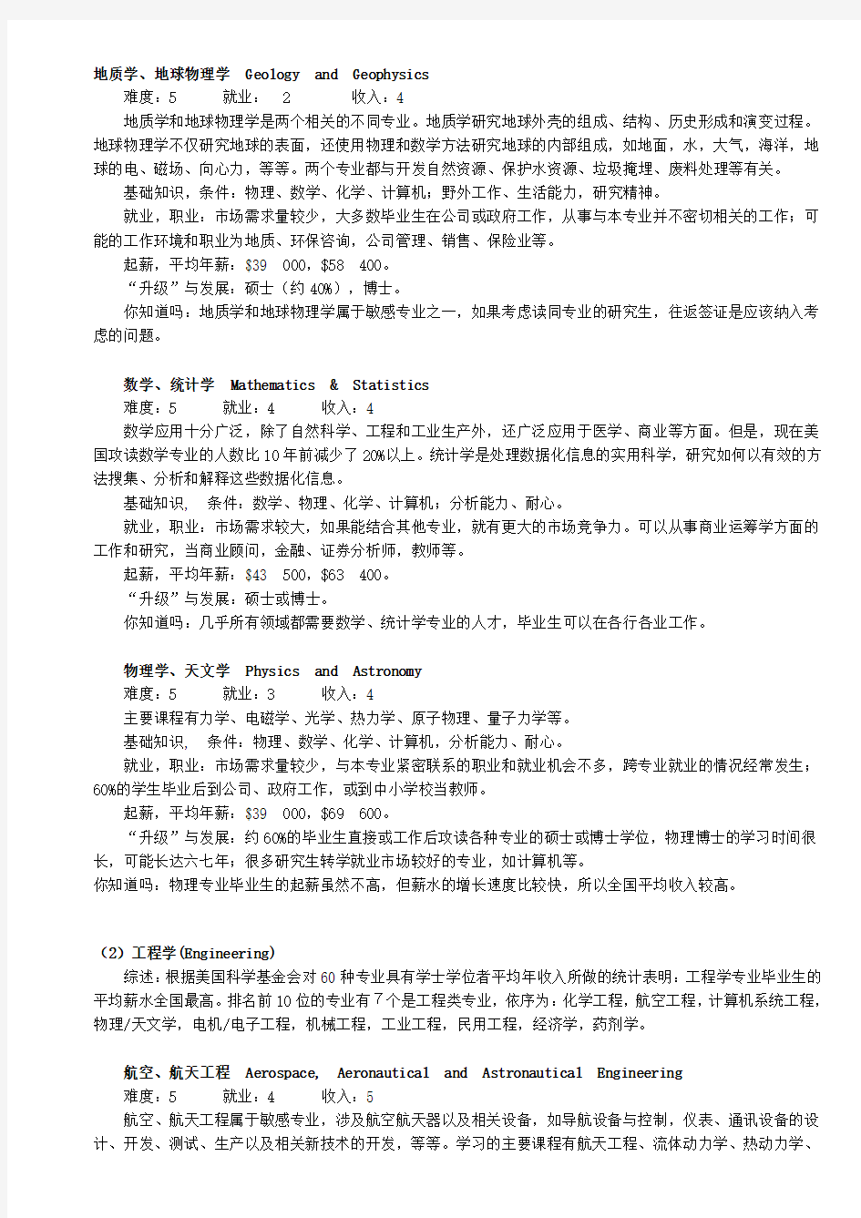 美国大学50种专业大扫描