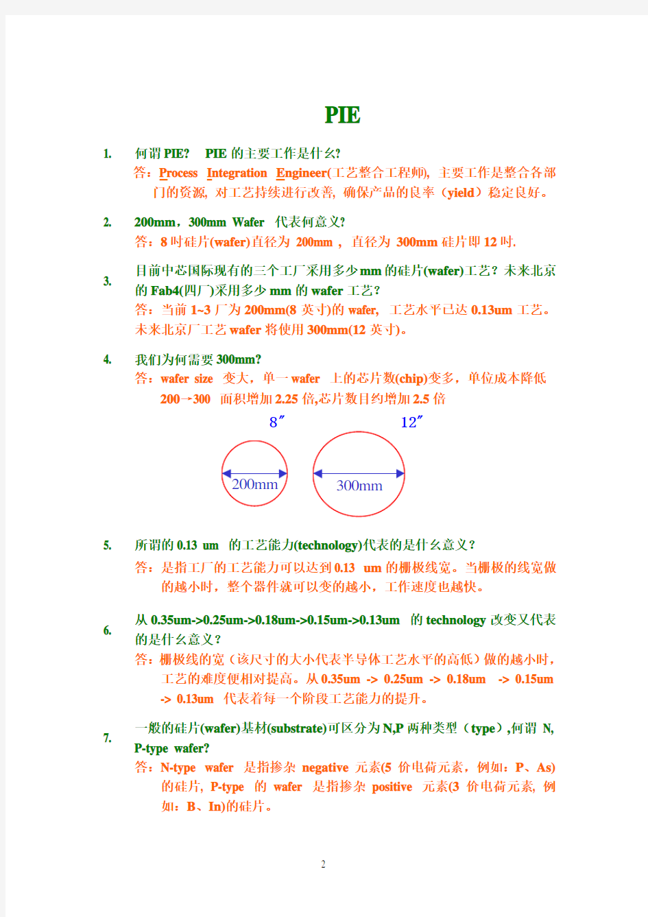 半导体集成电路制造PIE常识