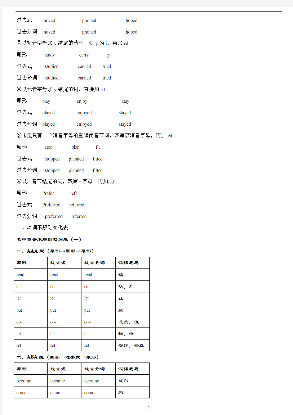 动词变化规则