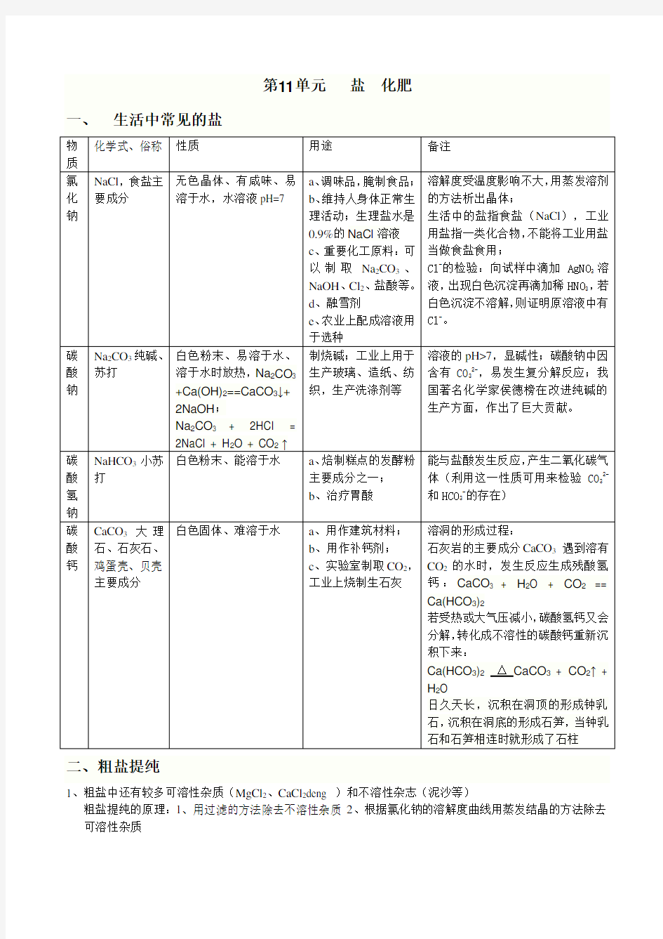 人教版初三化学 盐和化肥 知识点总结