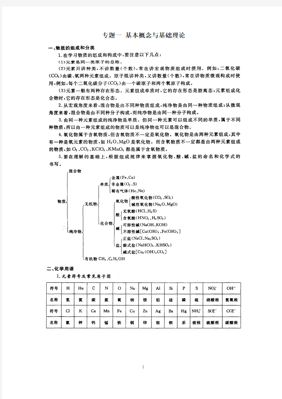 专题一基本概念,与基础理论