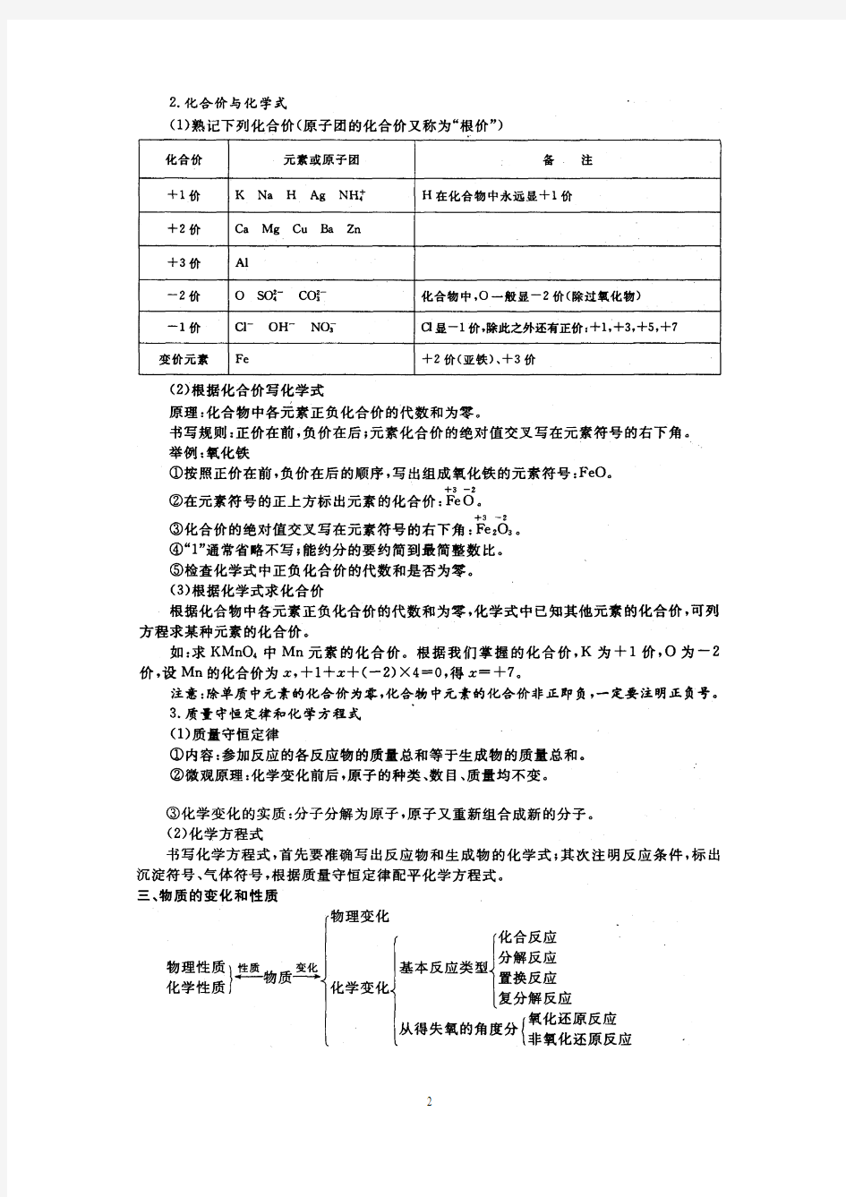 专题一基本概念,与基础理论