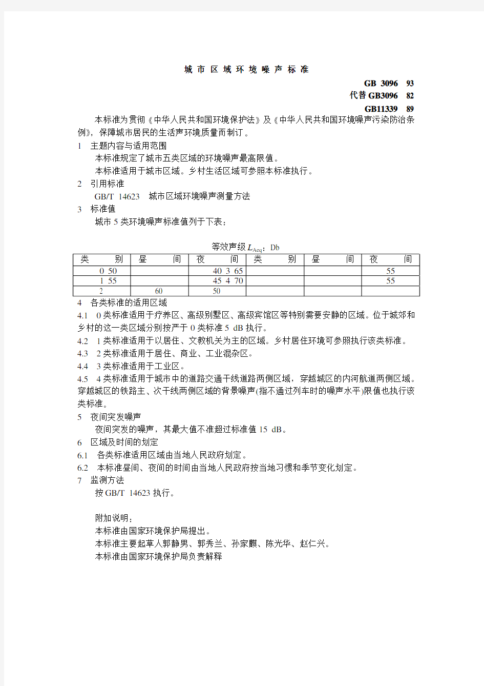 GB 3096-93城市区域环境噪声标准