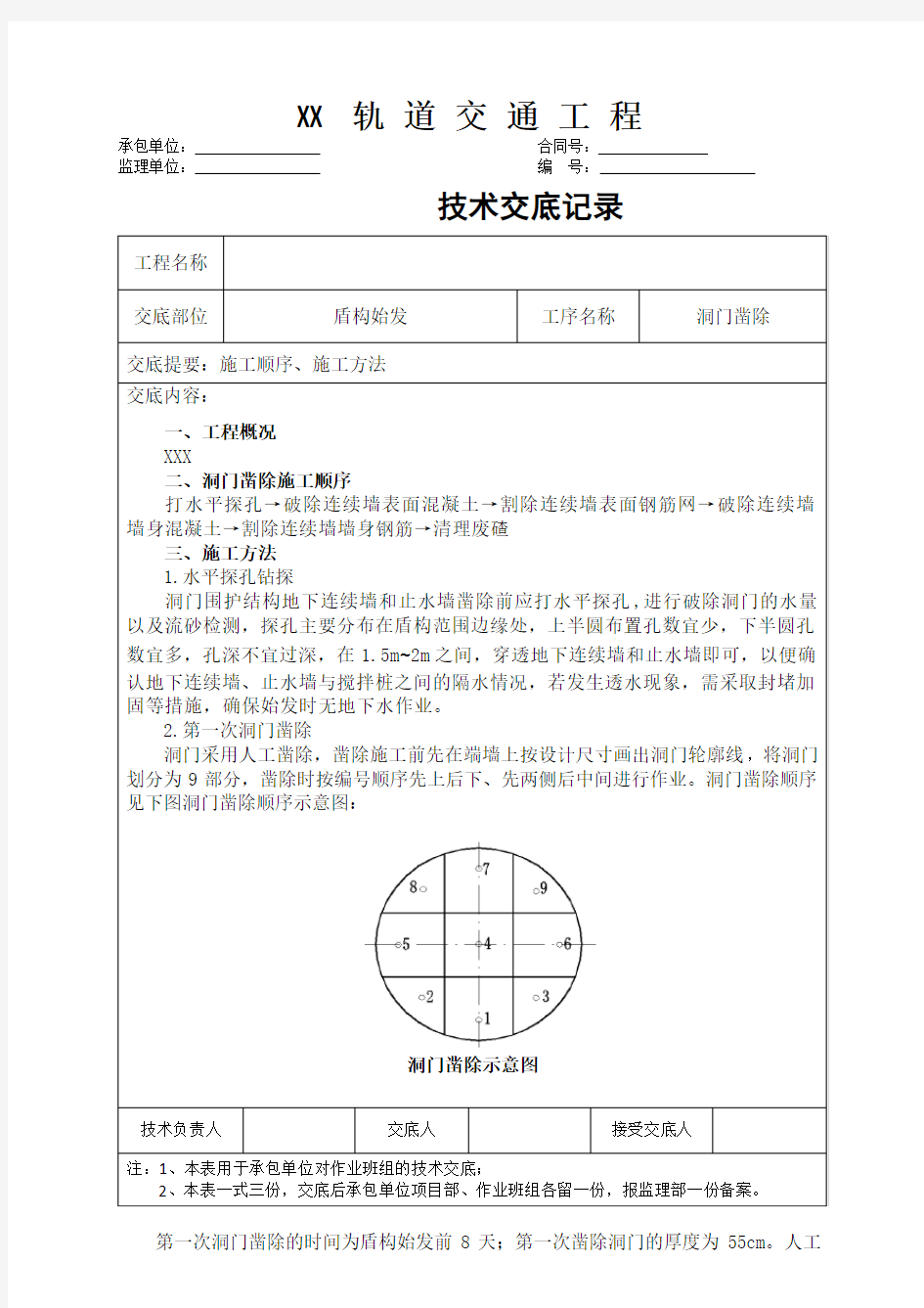 洞门凿除技术交底