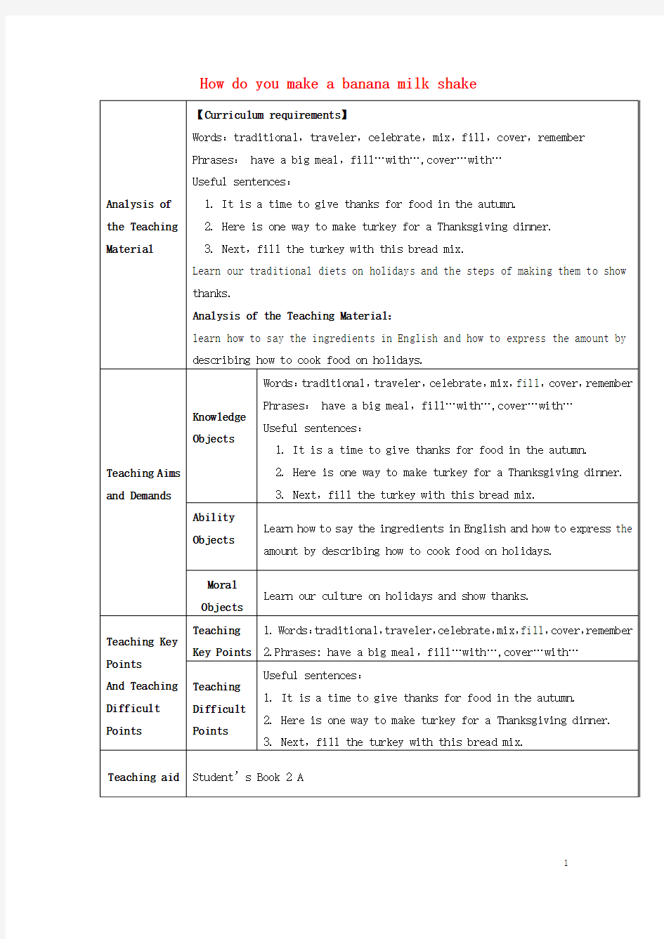 甘肃省武威第十一中学八年级英语上册 Unit 8 How do you make a banana milk shake Period 5教案