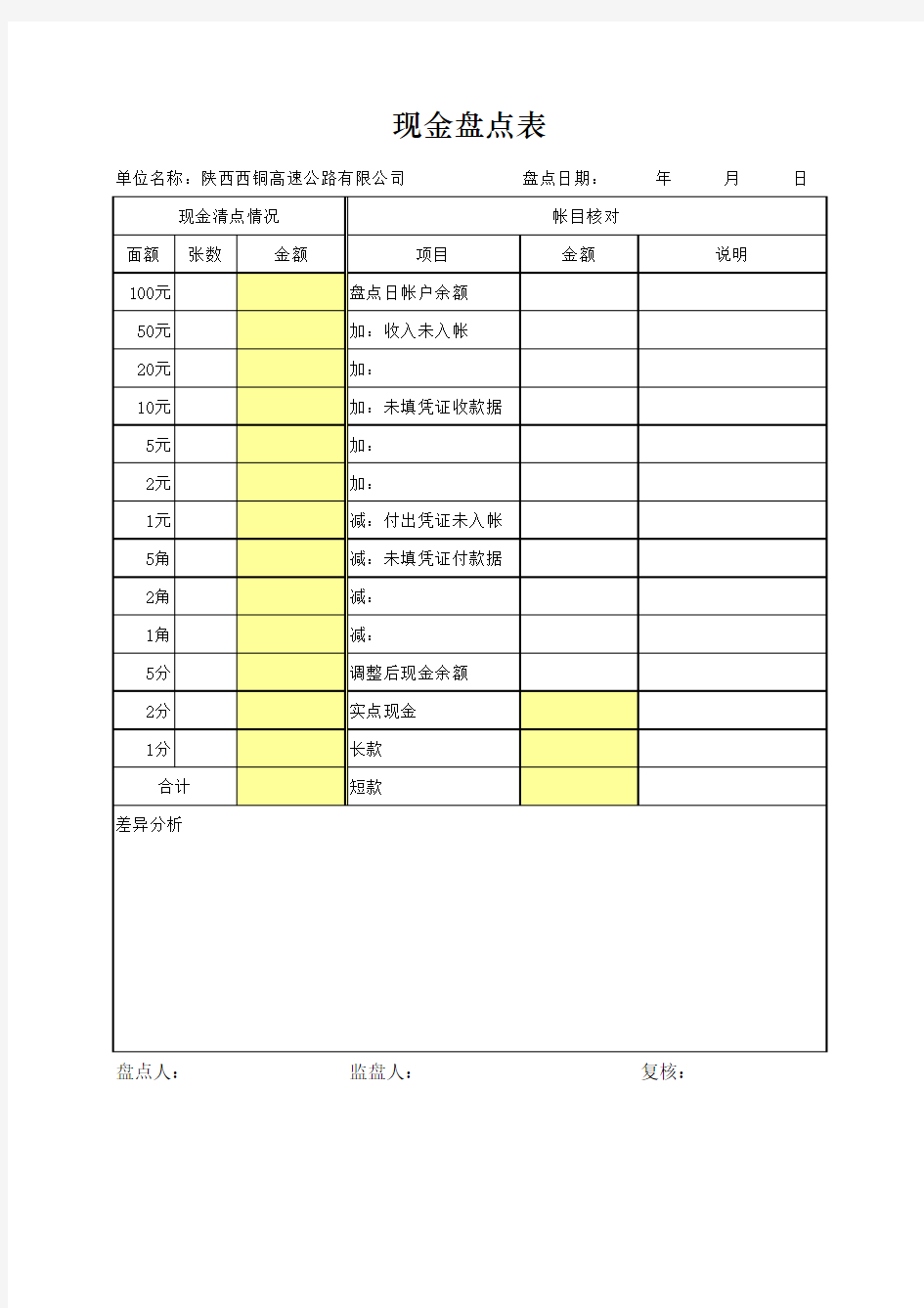 现金盘点表(自动计算)