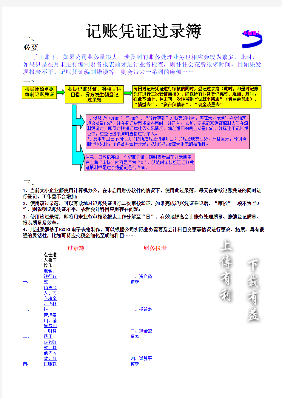 试算平衡表自动生成资产负债表、利润表,附最新会计科目表